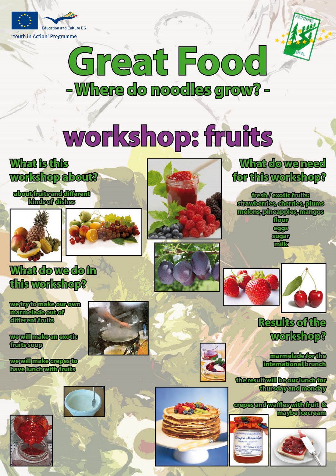 [Great+Food+Plakat+WS+fruits.jpg]
