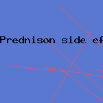 [Prednison+side+effects.png]