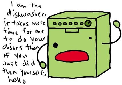 [dishwasher2.jpg]