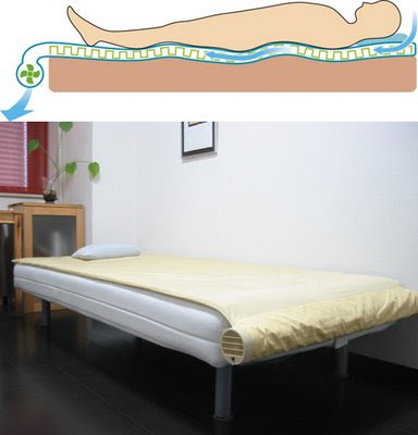 air-conditioned-bed-japan%5B1%5D Il letto con l'aria condizionata