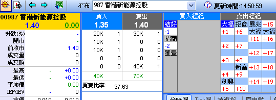[987at14.50in25.6.2008.png]