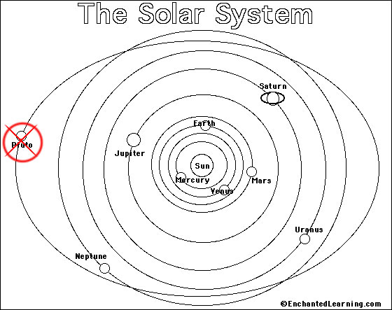 [solarsystem.jpg]