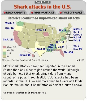 [iowa-shark-attacks.jpg]