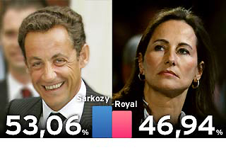 [Sarkozy-Royal.jpg]