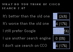 [cisco-search.png]