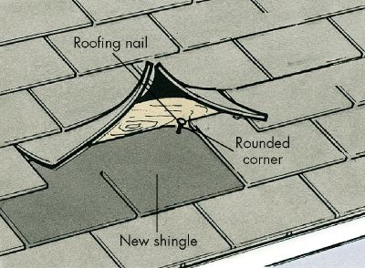 [how-to-repair-a-leaky-roof-4.jpg]