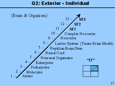 [quadrant2.gif]