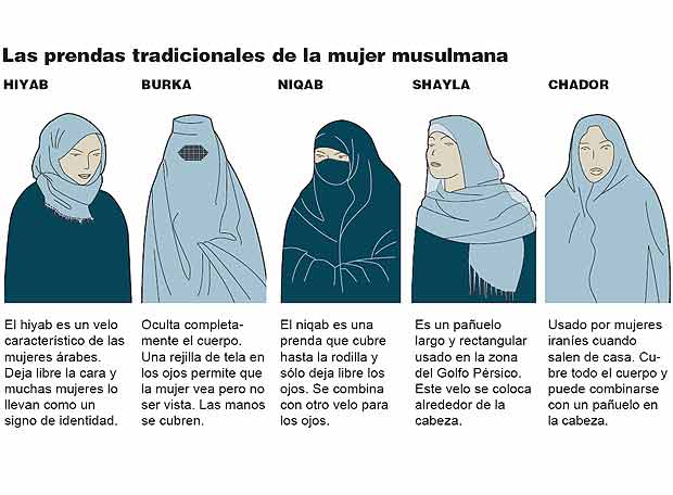 [Vestidos+musulmanes.jpg]