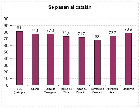 [catalan.bmp]