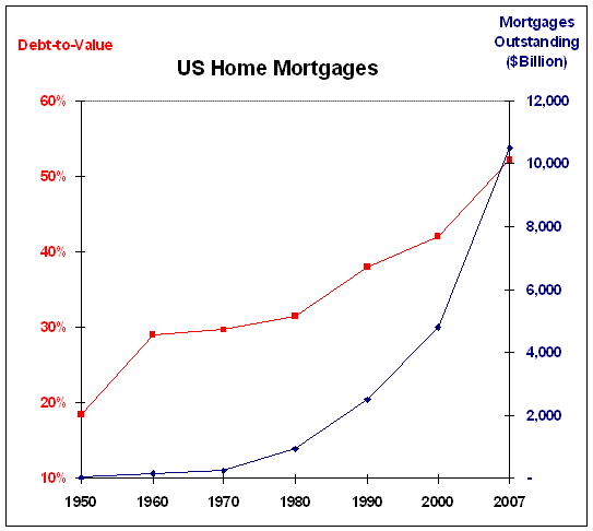 [mortgages.GIF]