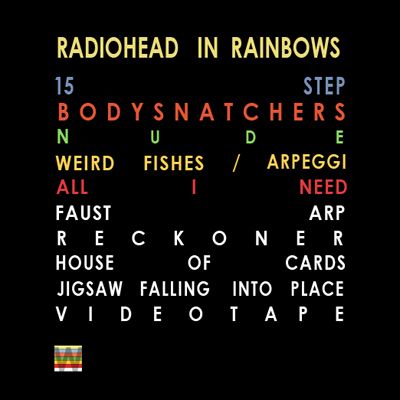 [radiohead_in_rainbows.jpg]