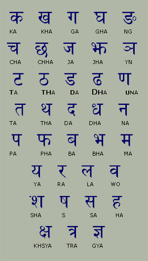 [i_nepali_alphabet.gif]