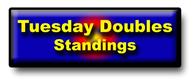 [Tuesday+doubles+standings+copy+(Small).jpg]