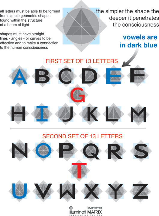 [alphabet-shapes2.gif]