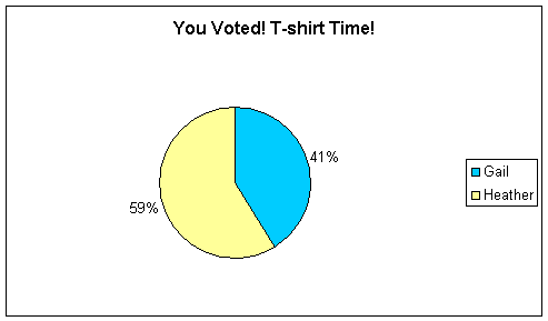 [poll]