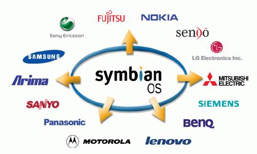 [Symbian2.jpg]