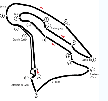 [MagnyCours.png]