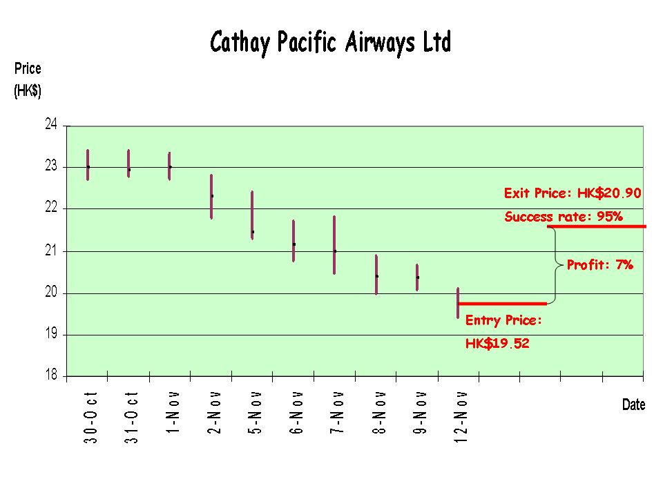 [Cathay+Pacific.jpg]