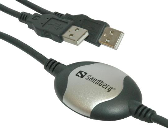 Sandberg USB to USB Transfer Link - Review
