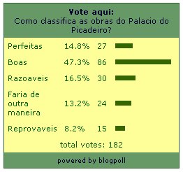 [Resultado+VotaÃ§Ã£o+Picadeiro.bmp]