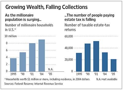 [growing-wealth.jpg]