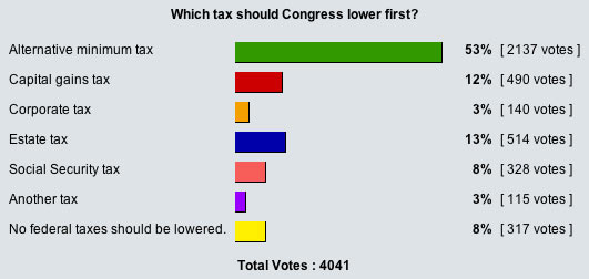 [tax-vote.jpg]