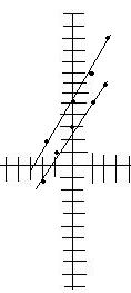 [Graficar+ecuacion+de+segundo+grado(5).JPG]