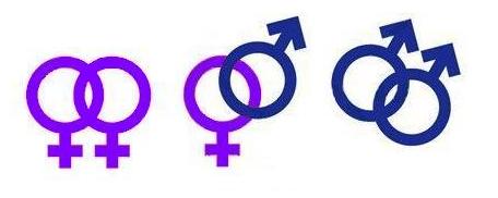 [Gender+Symbols+-+Mixture.jpg]