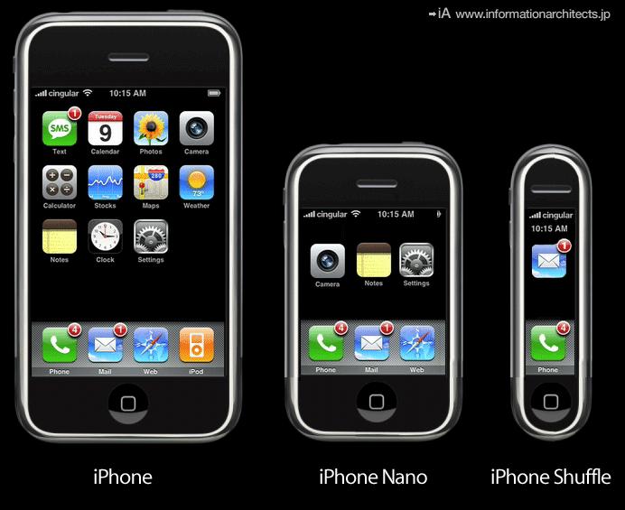 [iPhone+Nano.JPG]