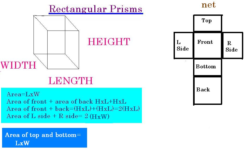 [rectangular+prisms.JPG]