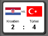 [Score+Kroatien-Türkei.png]