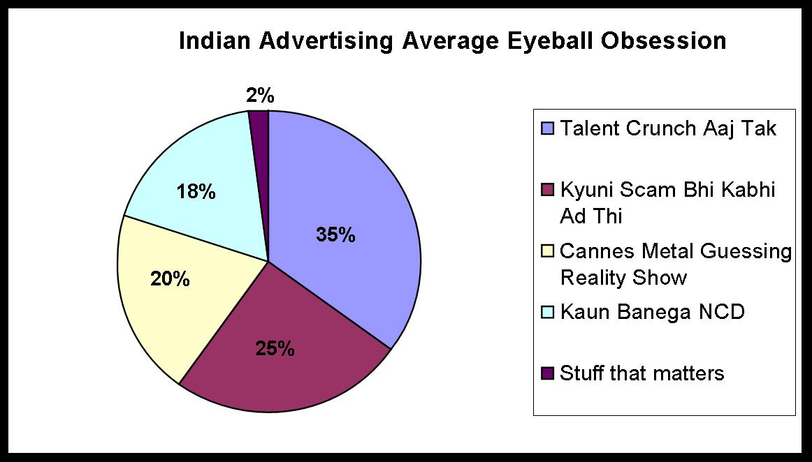 [indian+advertising.jpg]