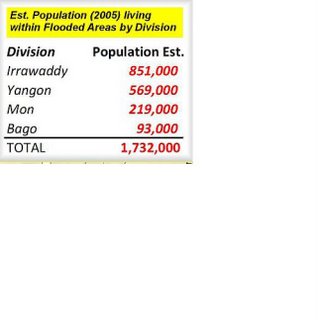 [Population(2005).jpg]
