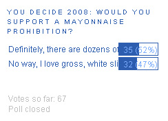 [Mayo+Poll.jpg]