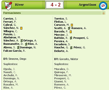 [river+argentinos+alineaciones.jpg]