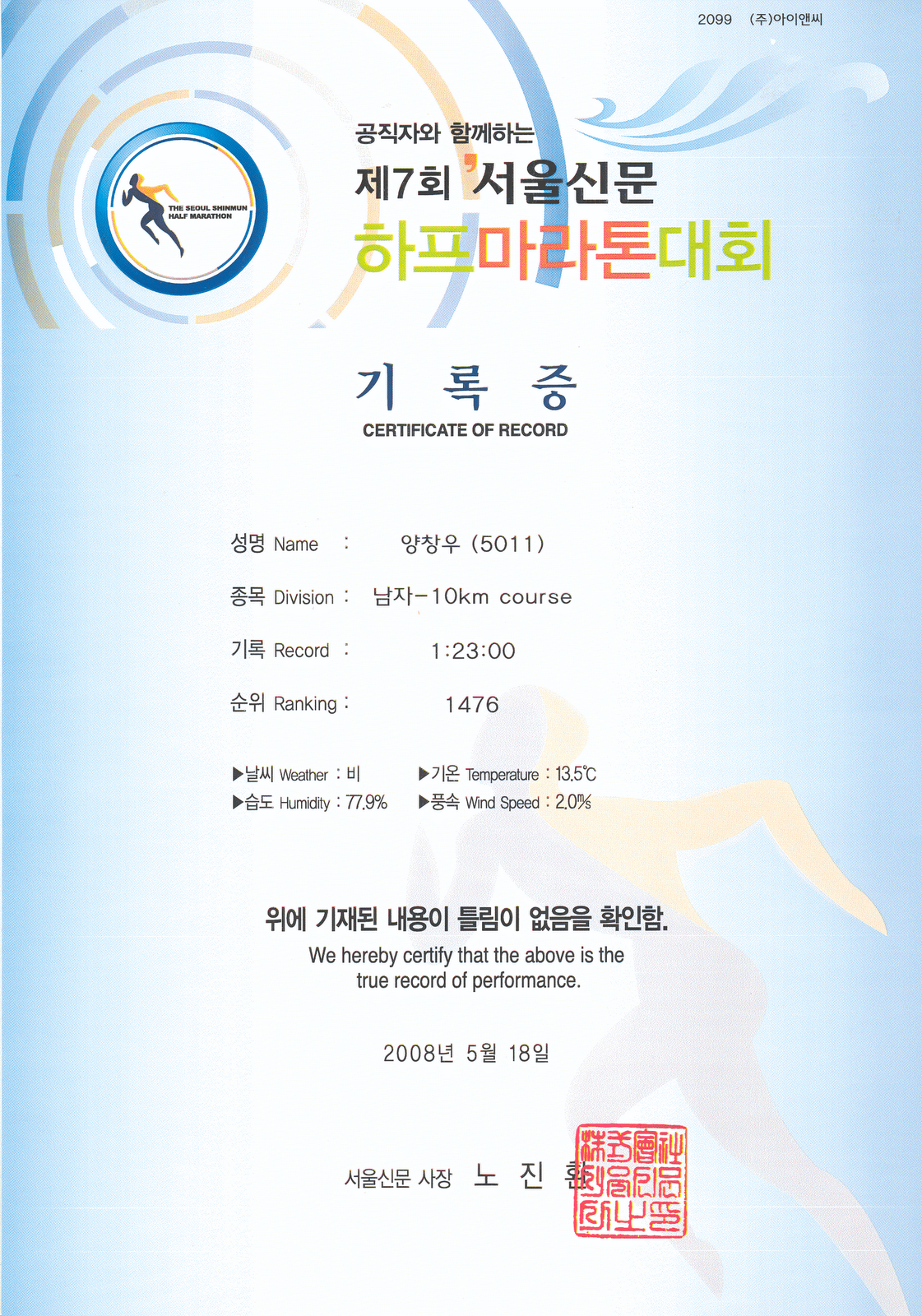 [제7회+서울신문+하프마라톤대회+(20080518)+기록증+-+256c.png]