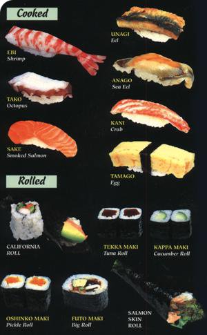 [sushi+Chart.jpg]
