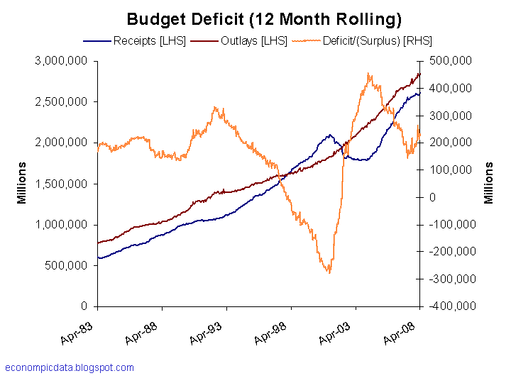[deficit+preview+april.PNG]