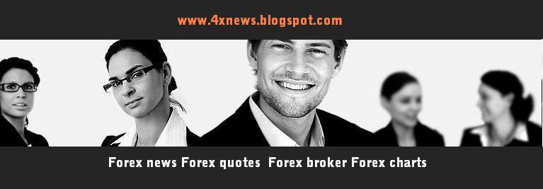 Forex News Forex Quotes Forex Broker  Forex Charts