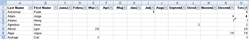 [07-04-18+Office+Excel+2007+Sort+and+Print+-+Filter+Number+Option+LTET+-+Results.jpg]