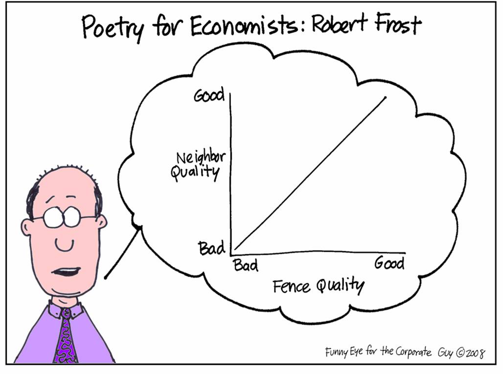 [080605+Poetry+for+Economists+-+Robert+Frost+1.jpg]
