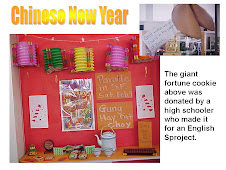 Display Cabinet ideas Chinese New Year