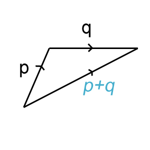 [trianglelaw.jpg]