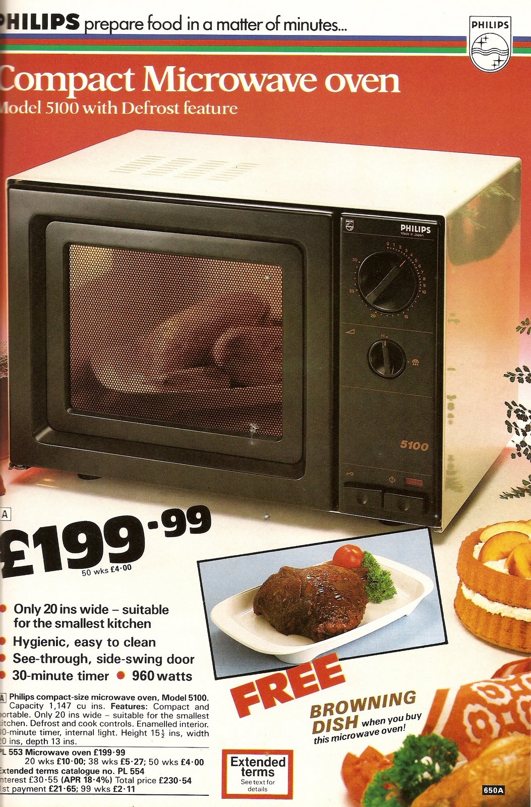 [microwave+1983+2.jpg]