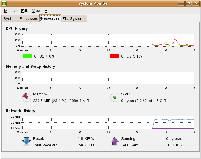 [Screenshot-System+Monitor-1.png]