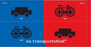 [on+transportation+(in+1970+and+2006).jpg]