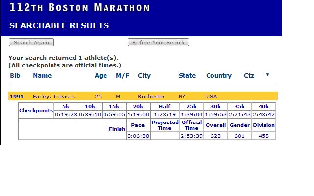 [Boston+results.jpg]