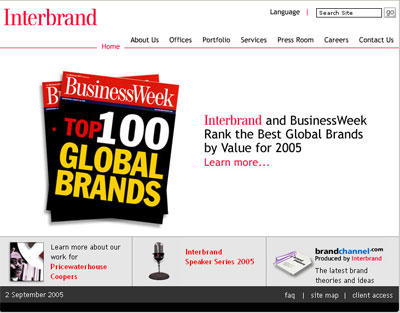 2007 Top Brands chart unveiled