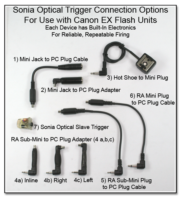 CP1051: Sonia Optical Trigger Connection Options for Use with Canon EX Flash Units (Each Device has Built-In Electronics for Reliable, Repeatable Firing)