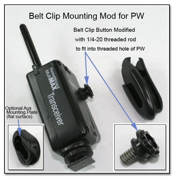 PJ1051: Belt Clip & Aux Mounting Mod for PW